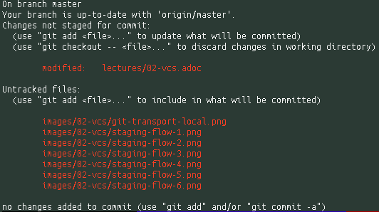 git status